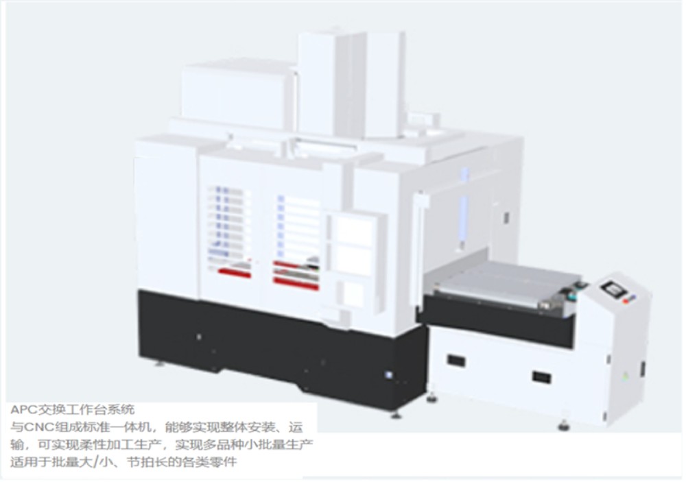 机器人FMS应用之成形案例二